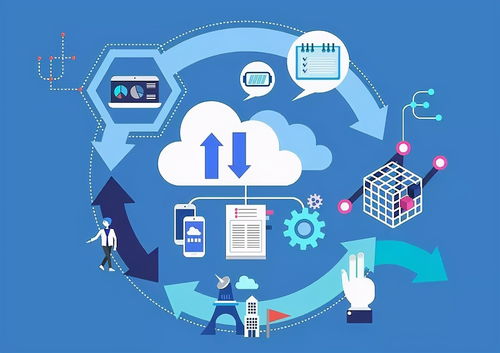 软件定义世界 SaaS风至云起