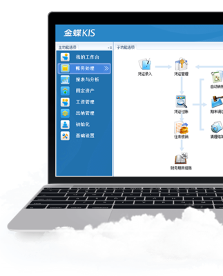 广州市上门软件服务厂家 专业、高效的企业数字化转型解决方案